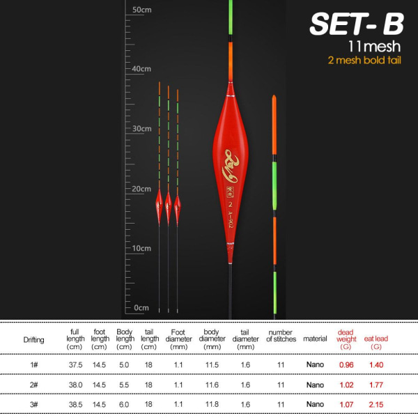 3KPL 1# 2# 3# Kalastus Float Floats Bobbers SET C(1#+2#+3#) SET SET C(1#+2#+3#)