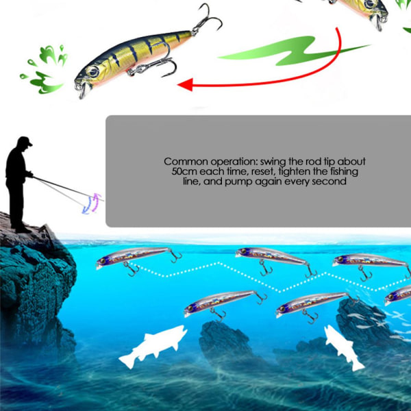 Sjunkande Minnow Baits Fiskkrokar FÄRG FÄRG ColorE