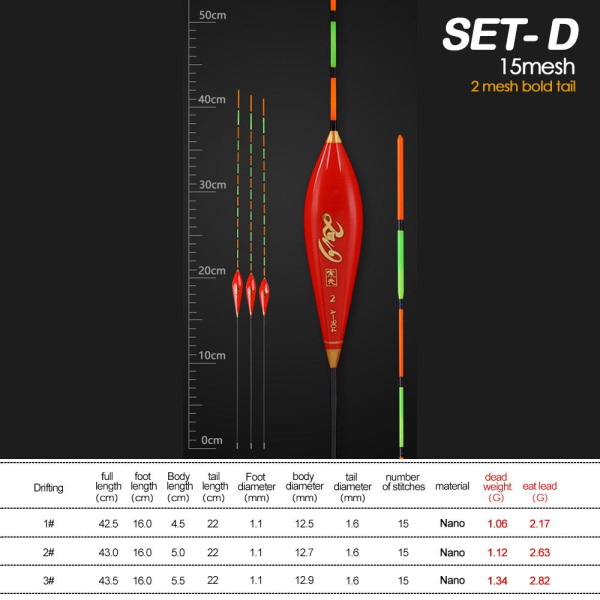 3 STK 1# 2# 3# Fiskeflåd Floats Bobbers SÆT A(1#+2#+3#) SÆT SET A(1#+2#+3#)