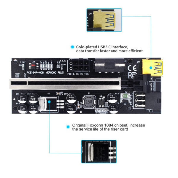 Riser PCI-E SVART Black