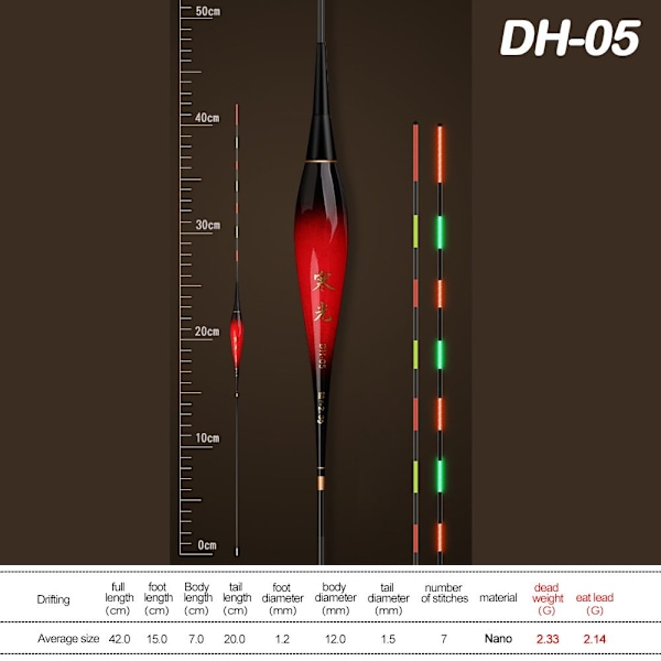 Rocky Fishing Lure Float Floats Bobbers DH-05 DH-05 DH-05