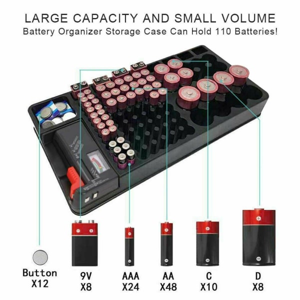 98 Grids Battery Organizer Case batteritestarväska