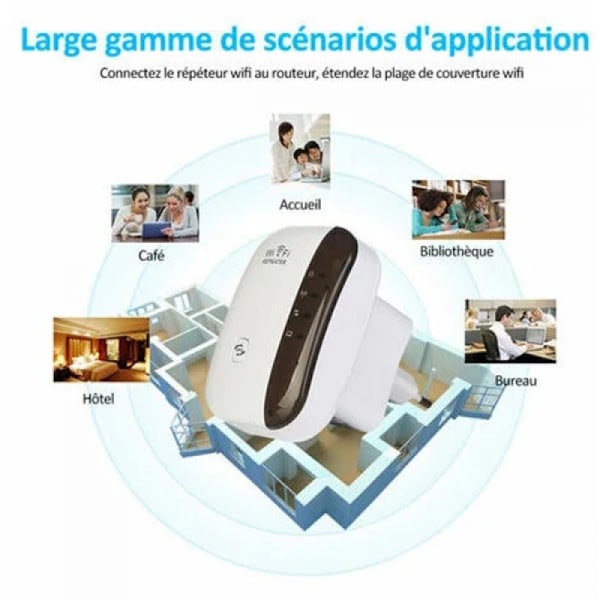 300M Wifi Signal Booster Trådlös Repeater Wifi Förstärkare Wifi Ra{DH}