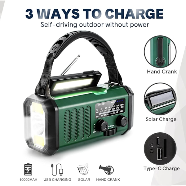 Emergency Radio, 10000mAh Battery - NOAA/AM/FM Weather Radio - LED Flashlight & Reading Lamp - SOS Alert WELLNGS