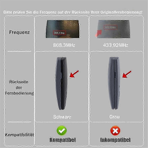 2 kpl 868,3 MHz autotallin oven käsilähetin malleille D302-868, D304-868, D384-868, D321-868, D323-868