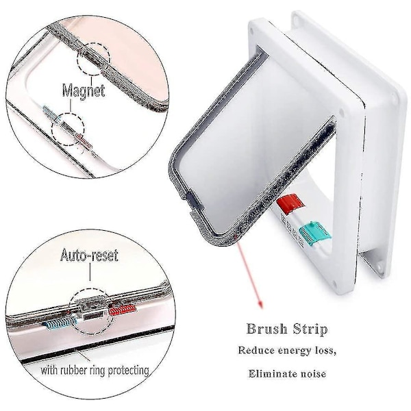 Kissanluukku Koiranluukku Vapaa Pääsy Lemmikkieläinten Luukku Kissanhäkki Kissaluukku Koiranluukku 4-suuntainen Magneettilukko L