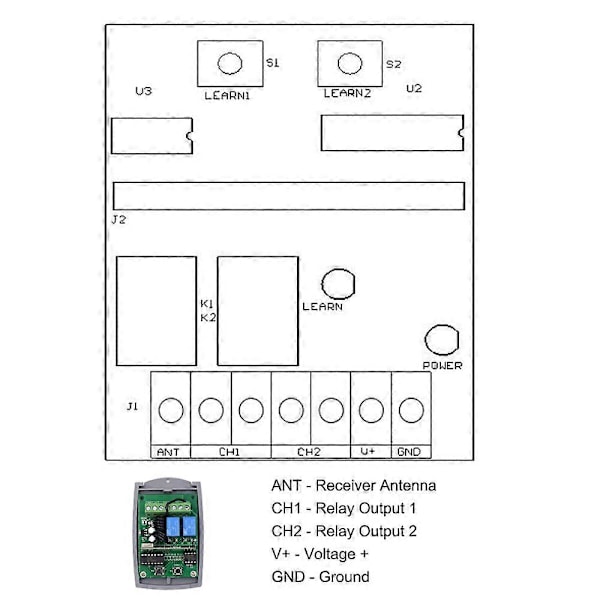 Autotallin oven kaukosäätimen vastaanotin Normstahl CRAWFORD RCU433-2 EA433 2KS 4KS RCU433-4 N002800 43392MHz 2CH 12-24V portinavaajalle 433mhz