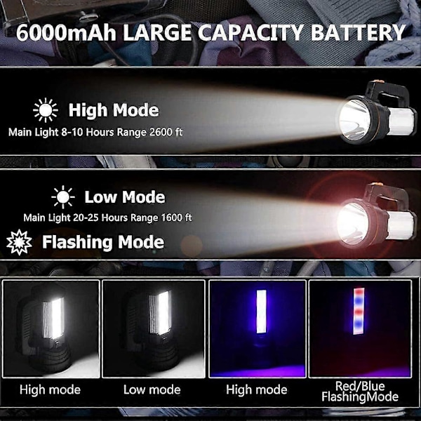 Ladattava taskulamppu 6000 lumenia 6600mAh LED-taskulamppu Superkirkas Tehokas Raskas Du