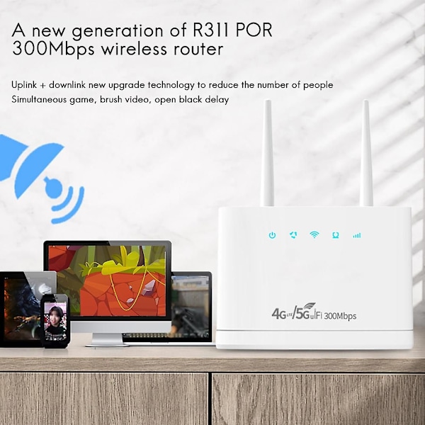 R311pro Langaton 4g/5g Wifi 300mbps Langaton Reititin SIM-kortti EU-pistoke