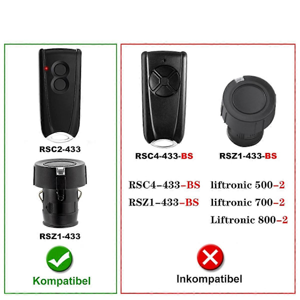 2 st Garageportsöppnare Fjärrkontroll för RSC2-433 RSE2-433, RSZ1-433, Grindssändare för Liftronic