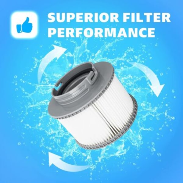 Lafiucy Udskiftningsfilter til MSPA FD2089, Filterpatronpumpe til Pool Hot Subs og Spabade, 8 STK/NC/【】