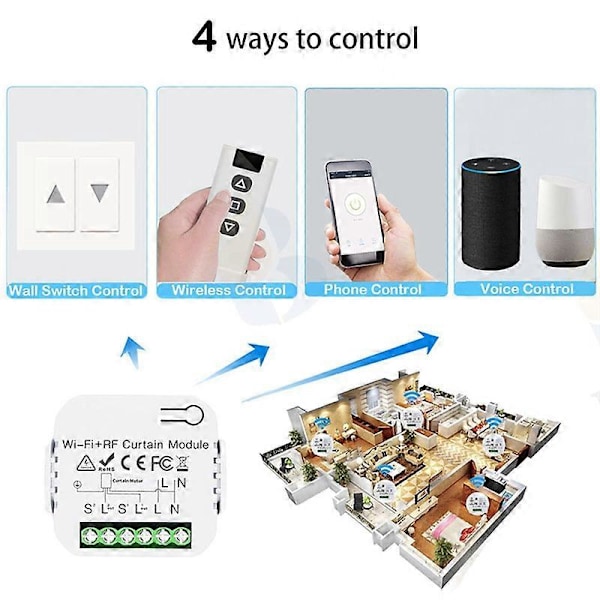 Tuya Smart Life WiFi 433Mhz Rullgardinsbrytare med RF Fjärrkontroll för Elektrisk Rulljalusistyrning