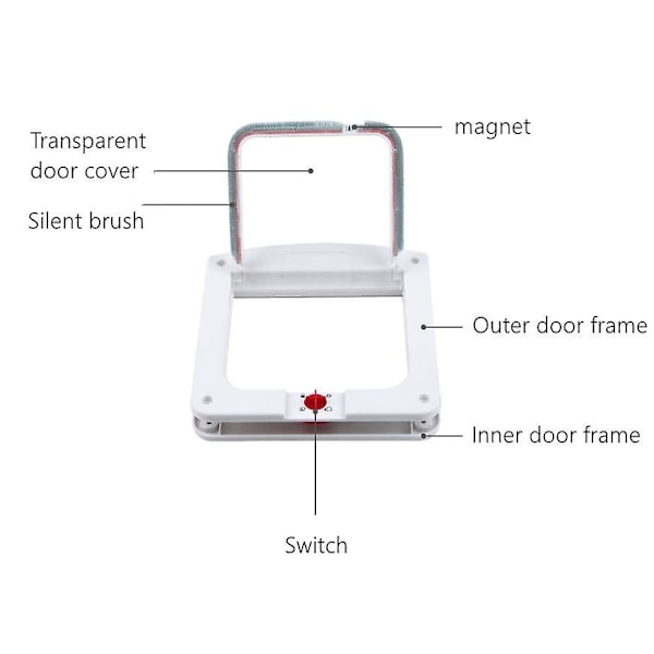 Kissanpentu ovi 4 tilan lukitus sisä- ja ulko-oveen säänkestävä lemmikkieläinten ovi white