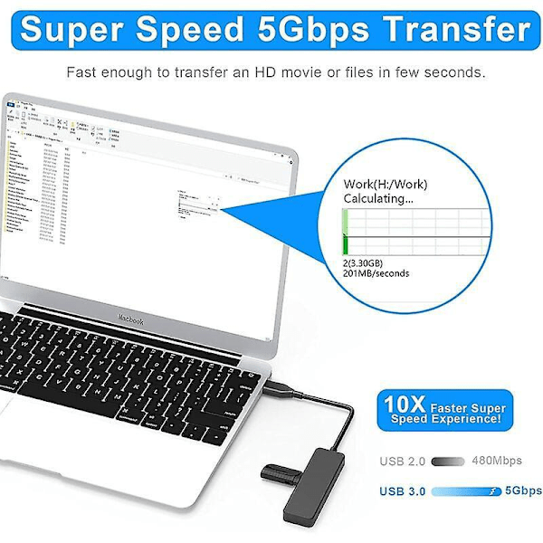 USB 3.0 Hub Multi USB 4 Port 3.0 5Gbps Kannettava Multi Data Hub -sovitin 30 mm kaapelilla, yhteensopiva Macbook/Mac Pro/Mini/iMac/Surface Pro/XPS/Notebook -laitteille