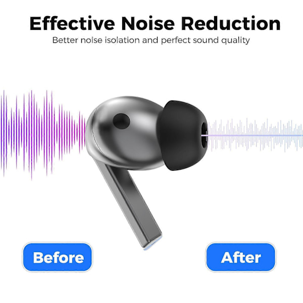 AHASTYLE WG173 Udskiftningsørepropper til Samsung Galaxy Buds3 Pro 3 Par LMS Silikone Bluetooth Øre Hvid
