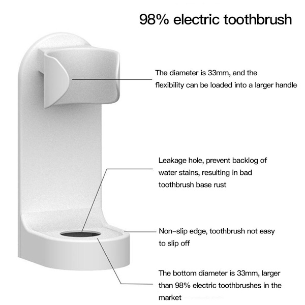 Vägghållare till eltandborsten Vit