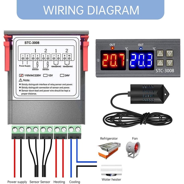 STC - 3028 temperatur & fuktighetsregulator , PID-regulator 220V Svart