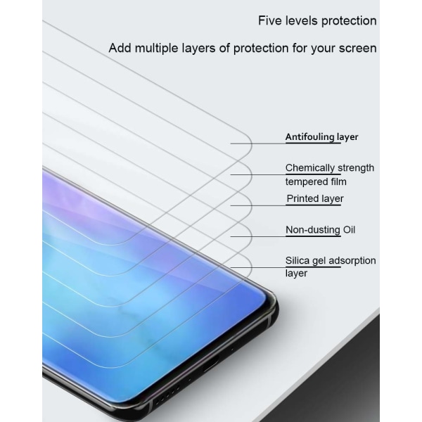 3x Glassdeksel Huawei P30 herdet Dekker hele skjermen Transparent