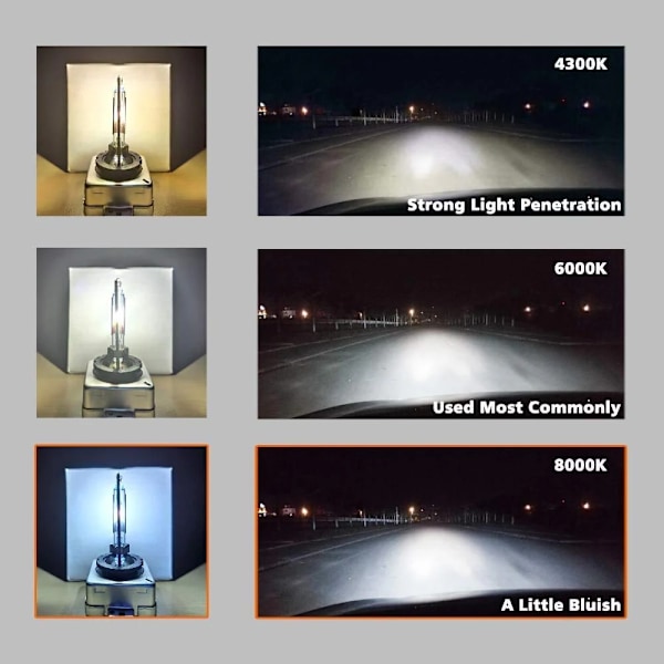 Xenonlamper, D3S 5000K, 2-pakning Silver