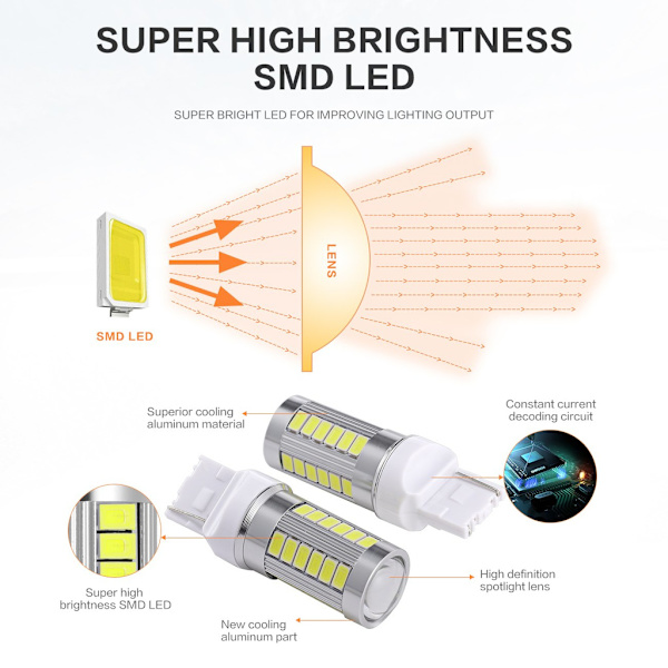 2x 7440 W21W T20 33st smd 5730 Vit one size