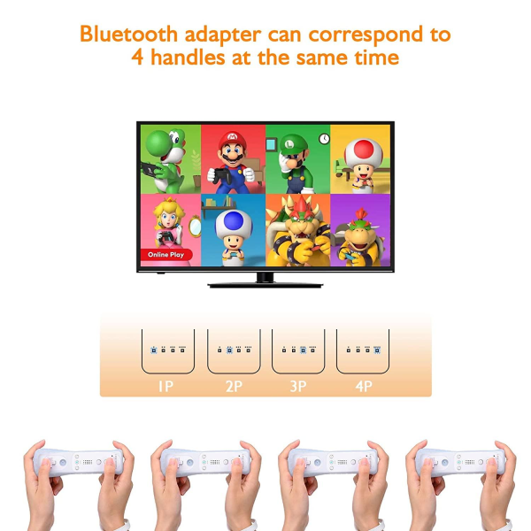 Wii Remote Plus + Nunchuck Motion Plus (Vit) Vit one size
