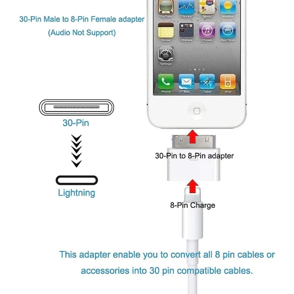 3 stk.8-pin til 30-pin adapter til iPhone, iPad .. White