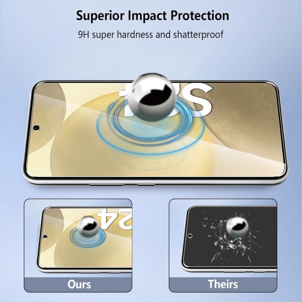 3X Härdat Glasskydd Samsung S24 Full Fit ,Fingerprint Transparent one size