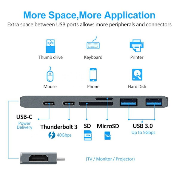 USB C Hub Thunderbolt 7 i 1 med 1 USB C Hane Silver