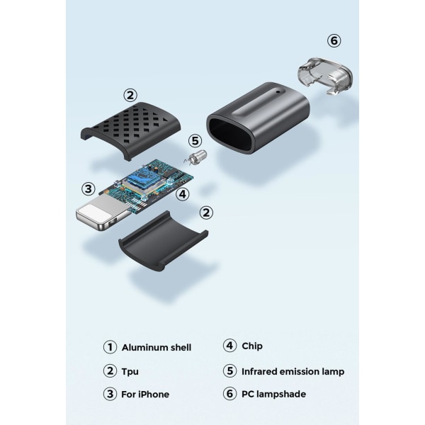 IR-fjernkontroll Mobiltelefon Lightning Black