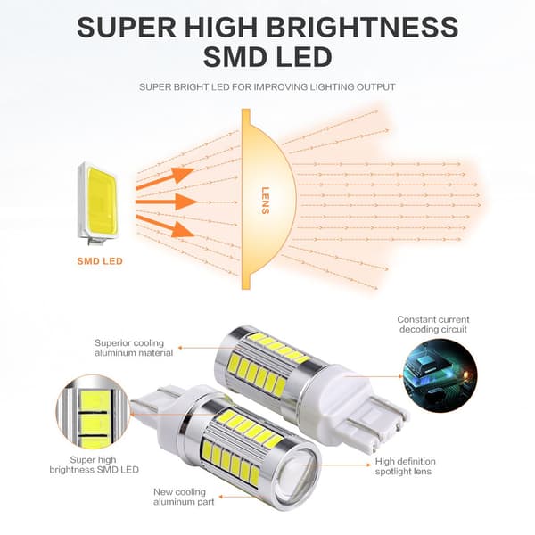 2x 7443 W21W T20 33st smd 5730 Hvit White one size
