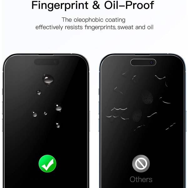 3X Härdat Glasskydd iPhone 13 Pro Max / iPhone 14 Pro Max Transparent
