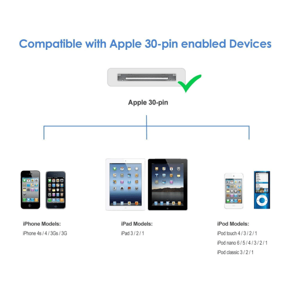 2X til ældre iPhones og iPads 30-bens USB-kabel White