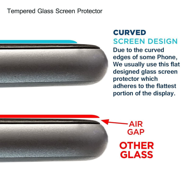 3x Skjermbeskytter i herdet glass til Motorola Moto G7 Plus Transparent one size