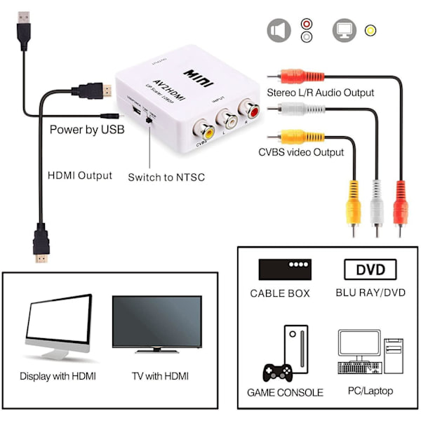 Composite RCA CVBS AV to HDMI converter adapter Svart