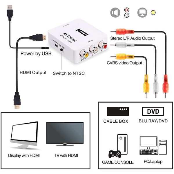 Komposit RCA CVBS AV til HDMI Converter Adapter Black