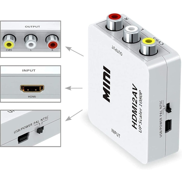HDMI Till Composite RCA CVBS AV Converter Adapter Svart