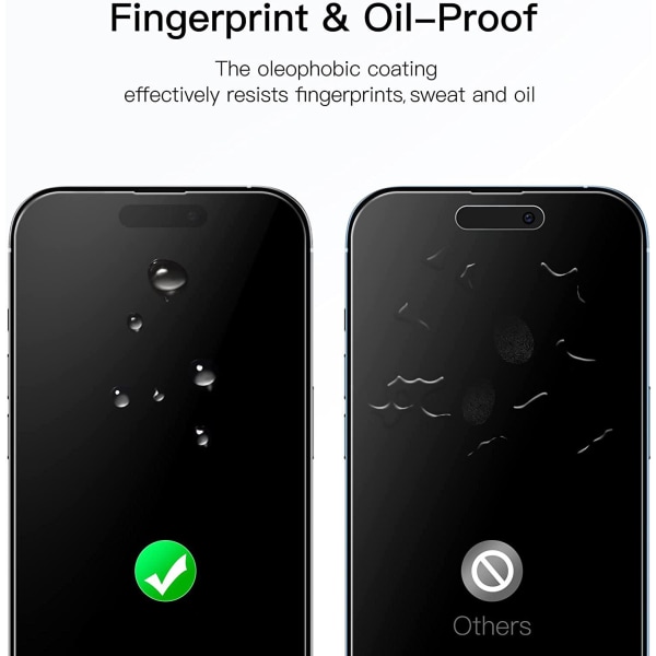 3X hærdet glas beskyttelse iPhone 13/14 13 Pro /14 Pro Transparent