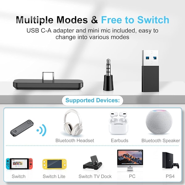 Bluetooth -sovitin, yhteensopiva Nintendo Switch / OLED / Lite, BT 5.0 kanssa. Black