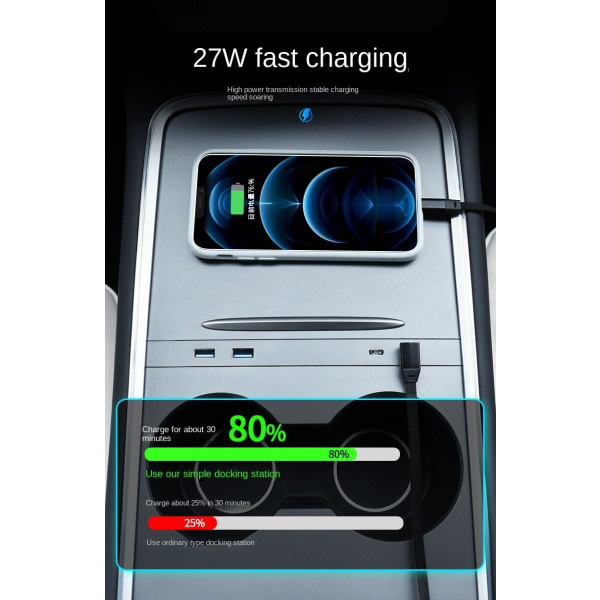 Dokkingstasjon for Tesla modell 3/Y 2x USB A 2X USB C Transparent