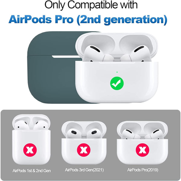 2x Green Airpods PRO 2 Silikone skal Green one size