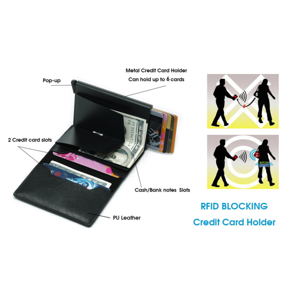 Sort RFID - NFC beskyttelse læder tegnebog kortholder 6 stk kort Black one size