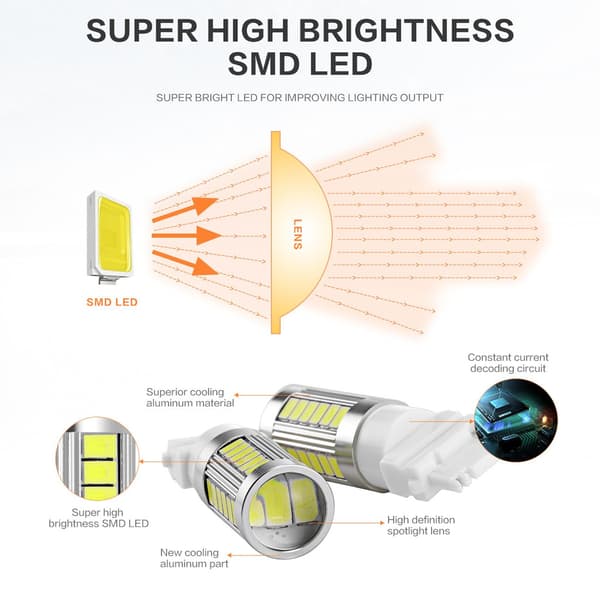 2x 3156 P27W T25 33st smd 5730 White