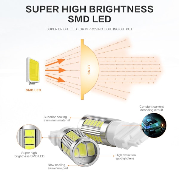 2x Röd 3156 P27W T25 33st smd 5730 Vit