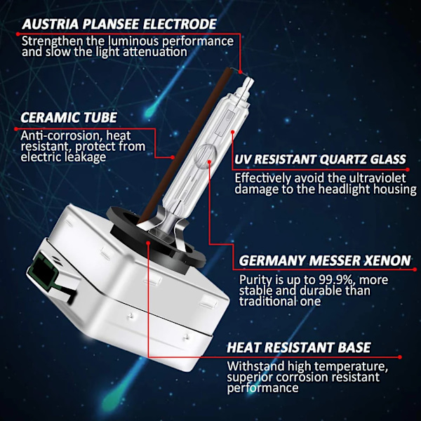 Ksenonlamput, D3S 4000K, 2-pakkaus Silver