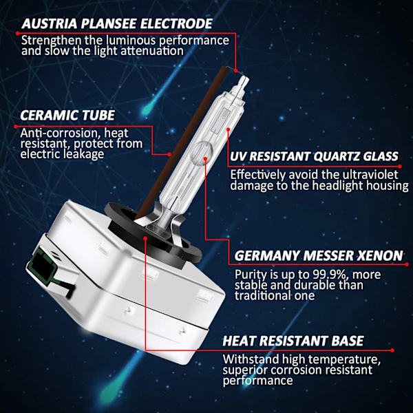 Xenon lamper, D3S 4000K, 2-pak Silver