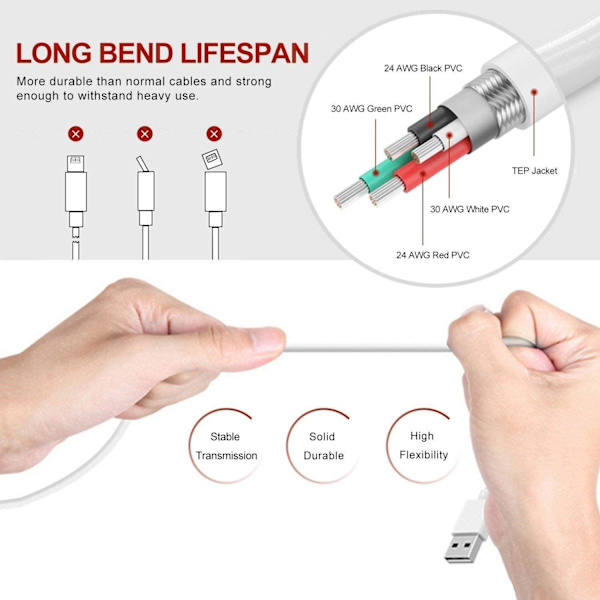 5X Lightning USB kabel till Apple för din iPhone, iPad 1m Vit