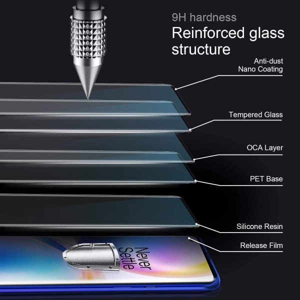Glassdeksel OnePlus 9 Pro herdet Dekker hele skjermen Transparent one size