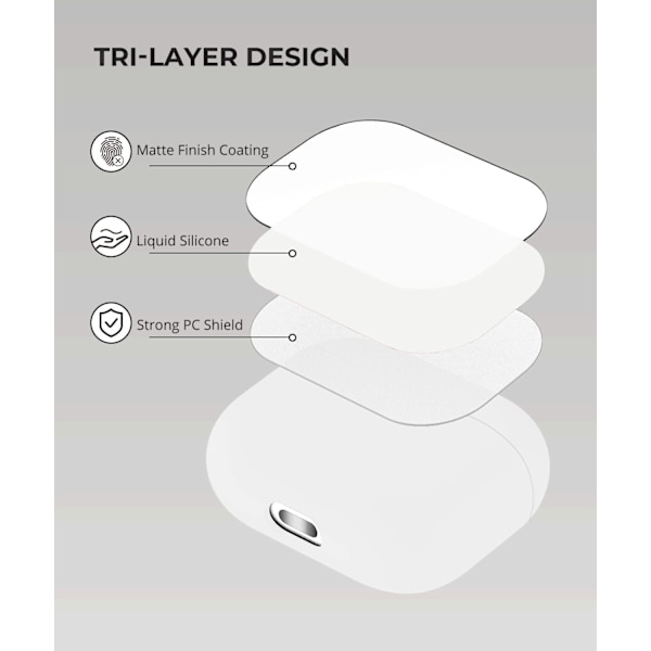 2x Sort Apple AirPods 3 etui silikone beskyttende etui til AirPods 3 White one size