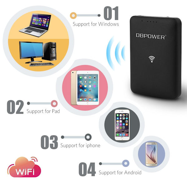 20M WIFI inspektionskamera för Android iPhone,Android,Windows Svart