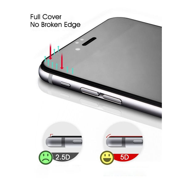3x Hærdet glasafdækning iPhone 6/7/8 Plus 5D dækker fuldskærm sort Transparent